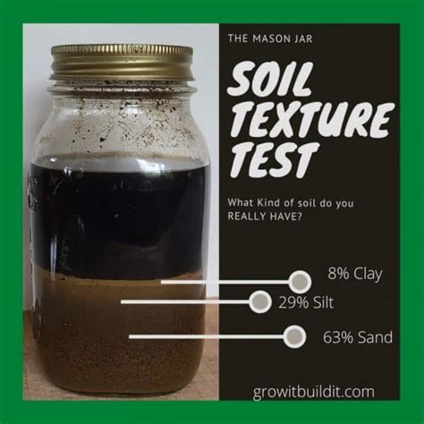 soil bottle test|soil texture test.